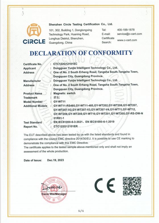 CE